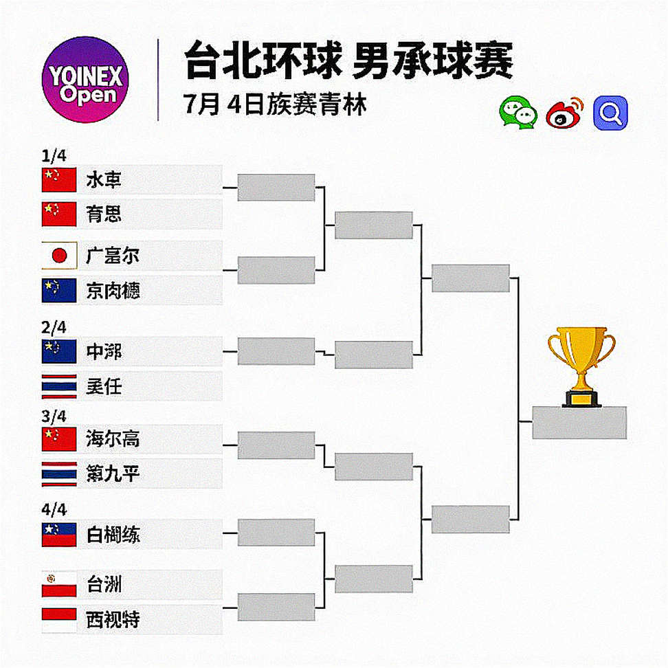Bản phân tích rỗng: khi esports đọc khung xương và tưởng đó là thịt