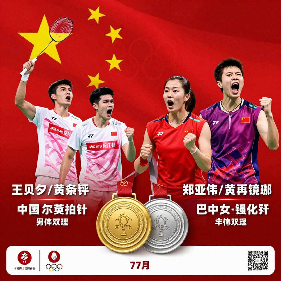 Cầu lông nữ Việt Nam: bình đẳng tiền thưởng, bất bình đẳng dữ liệu Cầu lông nữ Việt Nam: bình đẳng tiền thưởng, bất bình đẳng dữ liệu