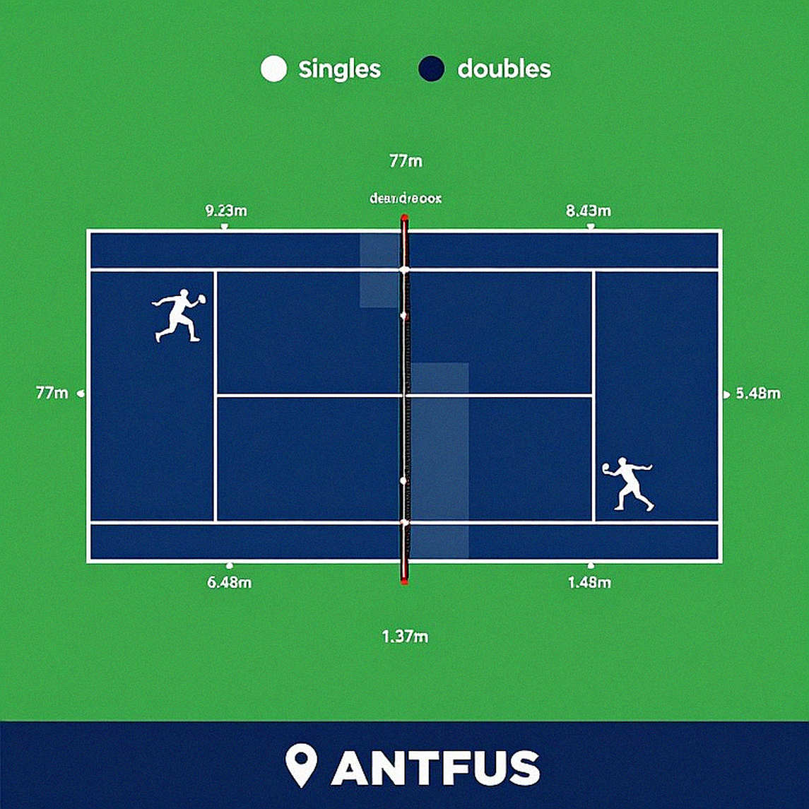 Khi đường ống dữ liệu "nhìn thấy" tennis trong một bản tin dầu mỏ